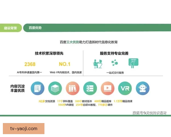 拥抱变革，智启未来：数字化解决方案驱动的无限可能